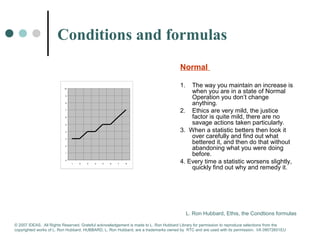 Conditions and formulas 
Normal 
1. The way you maintain an increase is 
when you are in a state of Normal 
Operation you don’t change 
anything. 
2. Ethics are very mild, the justice 
factor is quite mild, there are no 
savage actions taken particularly. 
3. When a statistic betters then look it 
over carefully and find out what 
bettered it, and then do that without 
abandoning what you were doing 
before. 
4. Every time a statistic worsens slightly, 
quickly find out why and remedy it. 
L. Ron Hubbard, Ethis, the Condtions formulas 
10 
9 
8 
7 
6 
5 
4 
3 
2 
1 
0 
1 2 3 4 5 6 7 8 
© 2007 IDEAS. All Rights Reserved. Grateful acknowledgement is made to L. Ron Hubbard Library for permission to reproduce selections from the 
copyrighted works of L. Ron Hubbard. HUBBARD, L. Ron Hubbard, are a trademarks owned by RTC and are used with its permission. I/A 09072601EU 
 