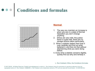 Conditions and formulas 
Normal 
1. The way you maintain an increase is 
when you are in a state of Normal 
Operation you don’t change 
anything. 
2. Ethics are very mild, the justice 
factor is quite mild, there are no 
savage actions taken particularly. 
3. When a statistic betters then look it 
over carefully and find out what 
bettered it, and then do that without 
abandoning what you were doing 
before. 
4. Every time a statistic worsens slightly, 
quickly find out why and remedy it. 
L. Ron Hubbard, Ethis, the Condtions formulas 
10 
9 
8 
7 
6 
5 
4 
3 
2 
1 
0 
1 2 3 4 5 6 7 8 
© 2007 IDEAS. All Rights Reserved. Grateful acknowledgement is made to L. Ron Hubbard Library for permission to reproduce selections from the 
copyrighted works of L. Ron Hubbard. HUBBARD, L. Ron Hubbard, are a trademarks owned by RTC and are used with its permission. I/A 09072601EU 
 