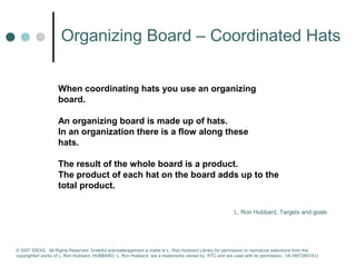 Organizing Board – Coordinated Hats 
When coordinating hats you use an organizing 
board. 
An organizing board is made up of hats. 
In an organization there is a flow along these 
hats. 
The result of the whole board is a product. 
The product of each hat on the board adds up to the 
total product. 
L. Ron Hubbard, Targets and goals 
© 2007 IDEAS. All Rights Reserved. Grateful acknowledgement is made to L. Ron Hubbard Library for permission to reproduce selections from the 
copyrighted works of L. Ron Hubbard. HUBBARD, L. Ron Hubbard, are a trademarks owned by RTC and are used with its permission. I/A 09072601EU 
 