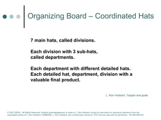 Organizing Board – Coordinated Hats 
7 main hats, called divisions. 
Each division with 3 sub-hats, 
called departments. 
Each department with different detailed hats. 
Each detailed hat, department, division with a 
valuable final product. 
L. Ron Hubbard, Targets and goals 
© 2007 IDEAS. All Rights Reserved. Grateful acknowledgement is made to L. Ron Hubbard Library for permission to reproduce selections from the 
copyrighted works of L. Ron Hubbard. HUBBARD, L. Ron Hubbard, are a trademarks owned by RTC and are used with its permission. I/A 09072601EU 
 