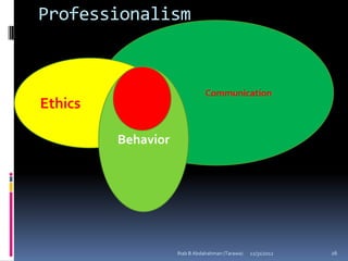 Professionalism


               E               Communication
Ethics

         Behavior




                    Ihab B Abdalrahman (Tarawa)   12/31/2012   26
 