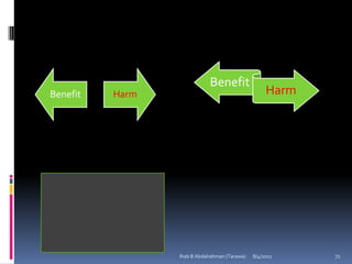 Benefit
Benefit   Harm                                      Harm




                 Ihab B Abdalrahman (Tarawa)   8/4/2011    71
 