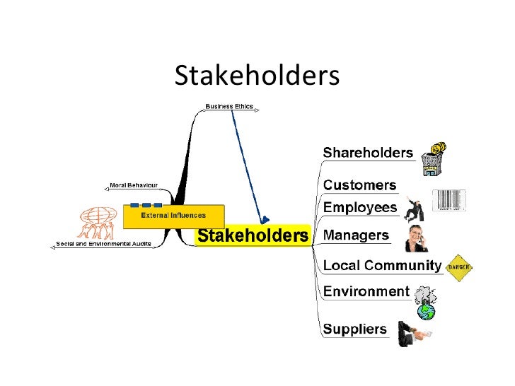 Ethics & stakeholders