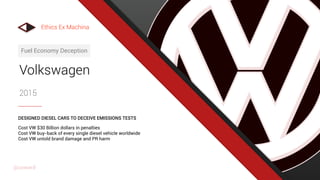 Volkswagen
2015
Fuel Economy Deception
Cost VW $30 Billion dollars in penalties
Cost VW buy-back of every single diesel vehicle worldwide
Cost VW untold brand damage and PR harm
DESIGNED DIESEL CARS TO DECEIVE EMISSIONS TESTS
Ethics Ex Machina
@uxward
 