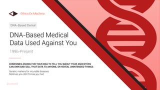 DNA-Based Medical
Data Used Against You
1996-Present
DNA-Based Denial
Genetic markers for incurable diseases
Relatives you didn’t know you had
COMPANIES ASKING FOR YOUR DNA TO TELL YOU ABOUT YOUR ANCESTORS
CAN OWN AND SELL THAT DATA TO ANYONE, OR REVEAL UNINTENDED THINGS
Ethics Ex Machina
@uxward
 