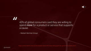 43% of global consumers said they are willing to
spend more for a product or service that supports
a cause.
- Nielsen Norman Group
“
https://www.nielsen.com/us/en/insights/news/2013/can-doing-good-be-good-for-business.html
@uxward
 