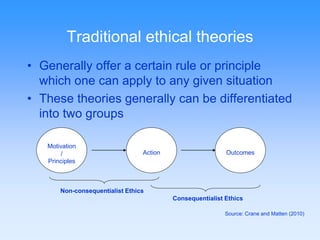 Traditional ethical theories 
• Generally offer a certain rule or principle 
which one can apply to any given situation 
• These theories generally can be differentiated 
into two groups 
Source: Crane and Matten (2010) 
Motivation 
/ 
Principles 
Action Outcomes 
Consequentialist Ethics 
Non-consequentialist Ethics 
 
