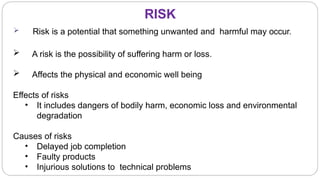 Professional Ethics in Engineering UNIT IV.pptx