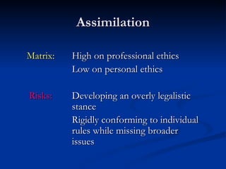 Assimilation Matrix:   High on professional ethics Low on personal ethics Risks:   Developing an overly legalistic  stance Rigidly conforming to individual  rules while missing broader  issues 