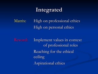 Integrated Matrix: High on professional ethics High on personal ethics Reward: Implement values in context  of professional roles Reaching for the ethical  ceiling Aspirational ethics 