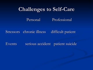 Challenges to Self-Care Personal Professional Stressors  chronic illness  difficult patient Events  serious accident  patient suicide 