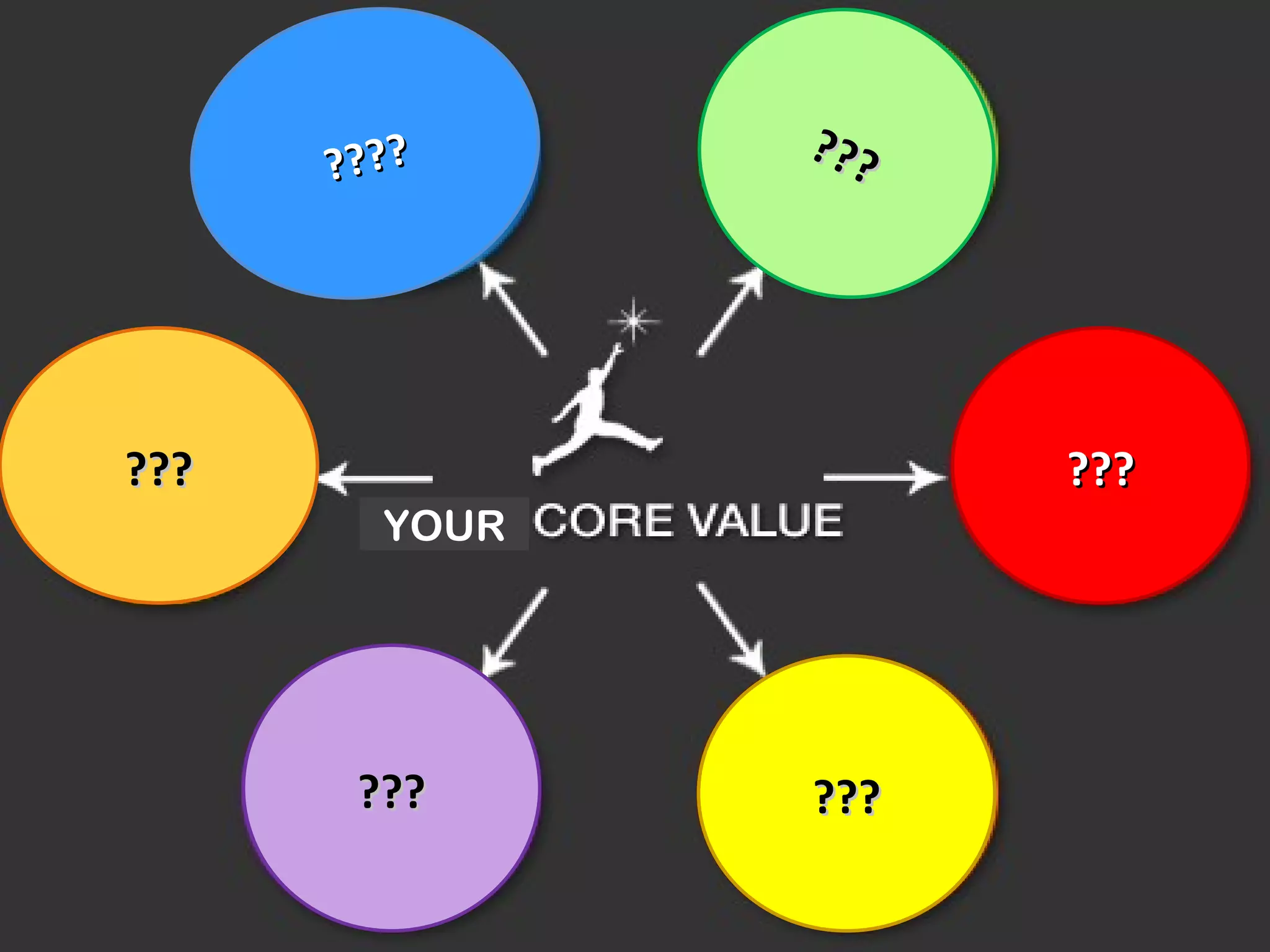 ??? ?
                ???




???                   ???
         YOUR




       ???      ???
 