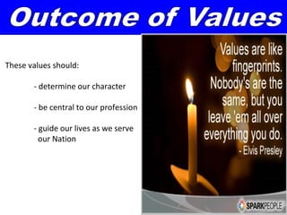 These values should:

       - determine our character

       - be central to our profession

       - guide our lives as we serve
         our Nation
 
