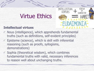 Ethical Proof EthicsVirtueEthics_Educational_Purpose.ppt
