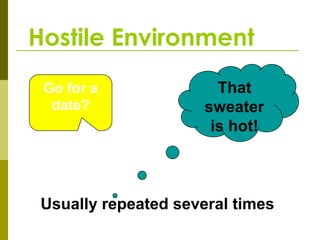 Hostile Environment
 Go for a               That
  date?               sweater
                       is hot!



 Usually repeated several times
 