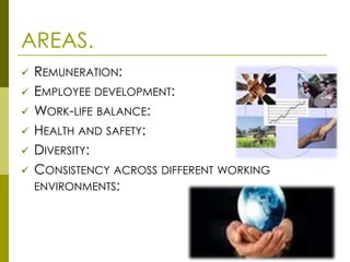 AREAS.
   REMUNERATION:
   EMPLOYEE DEVELOPMENT:
   WORK-LIFE BALANCE:
   HEALTH AND SAFETY:
   DIVERSITY:
   CONSISTENCY ACROSS DIFFERENT WORKING
    ENVIRONMENTS:
 