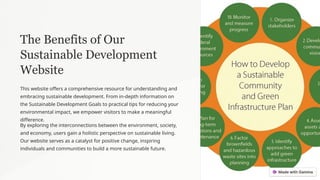 The Benefits of Our
Sustainable Development
Website
This website offers a comprehensive resource for understanding and
embracing sustainable development. From in-depth information on
the Sustainable Development Goals to practical tips for reducing your
environmental impact, we empower visitors to make a meaningful
difference.
By exploring the interconnections between the environment, society,
and economy, users gain a holistic perspective on sustainable living.
Our website serves as a catalyst for positive change, inspiring
individuals and communities to build a more sustainable future.
 