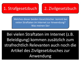 1. Strafgesetzbuch 2. Zivilgesetzbuch
Bei vielen Straftaten im Internet (z.B.
Beleidigung) kommen zusätzlich zum
strafrechtlich Relevanten auch noch die
Artikel des Zivilgesetzbuches zur
Anwendung
Welches dieser beiden Gesetzbücher kommt bei
vielen Straftaten im Internet zur Anwendung?
Was meinen Sie?
 