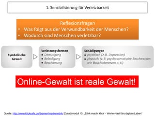 1. Sensibilisierung für Verletzbarkeit
Reflexionsfragen
• Was folgt aus der Verwundbarkeit der Menschen?
• Wodurch sind Menschen verletzbar?
Online-Gewalt ist reale Gewalt!
Quelle: http://www.klicksafe.de/themen/medienethik/ Zusatzmodul 10: „Ethik macht klick – Werte-Navi fürs digitale Leben“
 