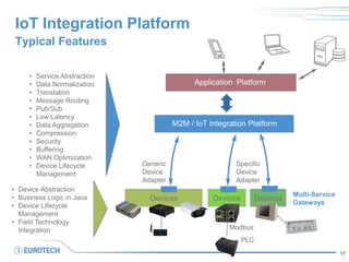 Industrial IoT Mayhem? Java IoT Gateways to the Rescue | PPT