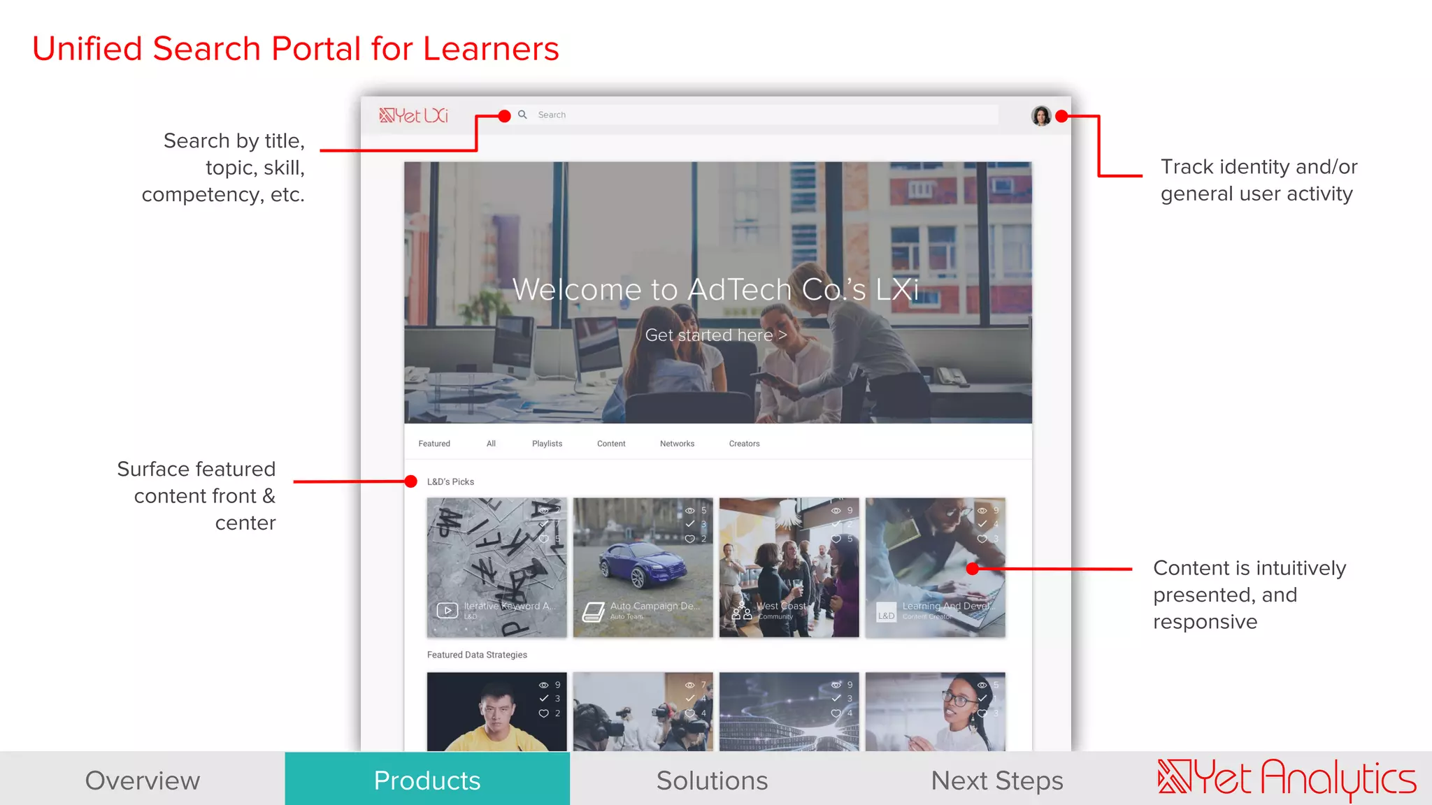 Unified Search Portal for Learners
Search by title,
topic, skill,
competency, etc.
Surface featured
content front &
center
Track identity and/or
general user activity
Content is intuitively
presented, and
responsive
Overview Products Solutions Next Steps
 