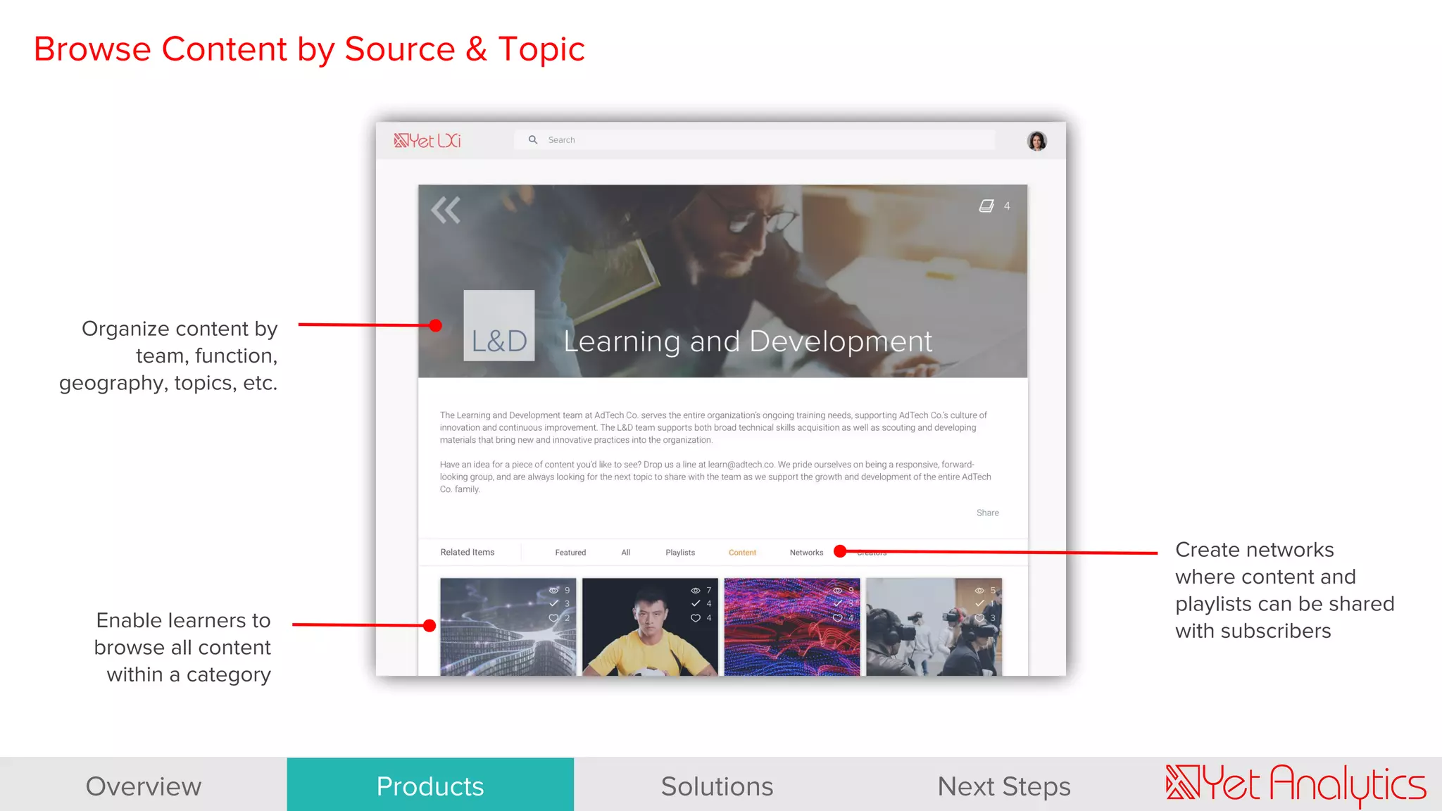 Browse Content by Source & Topic
Organize content by
team, function,
geography, topics, etc.
Create networks
where content and
playlists can be shared
with subscribersEnable learners to
browse all content
within a category
Overview Products Solutions Next Steps
 
