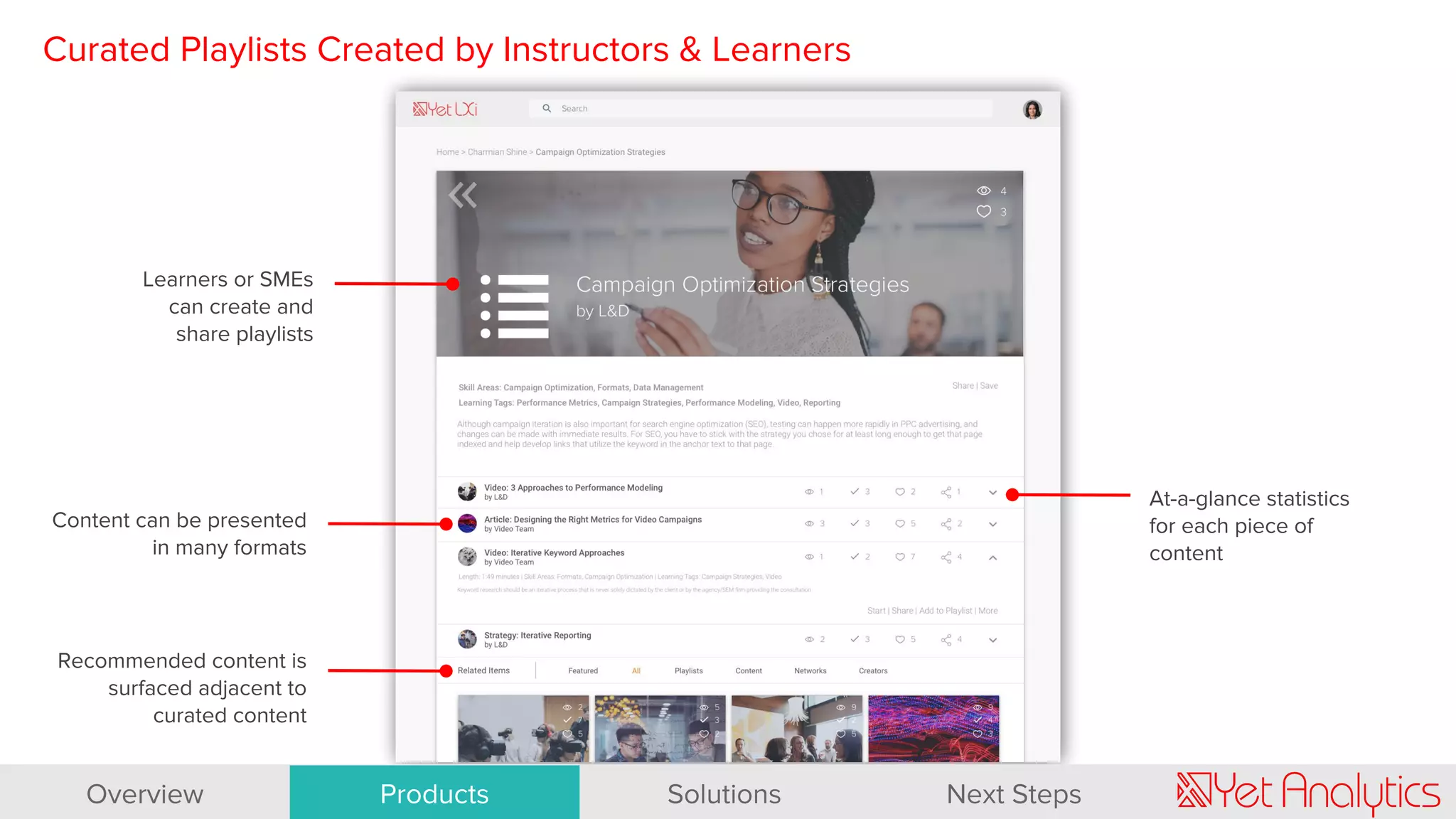 Curated Playlists Created by Instructors & Learners
At-a-glance statistics
for each piece of
content
Learners or SMEs
can create and
share playlists
Content can be presented
in many formats
Recommended content is
surfaced adjacent to
curated content
Overview Products Solutions Next Steps
 