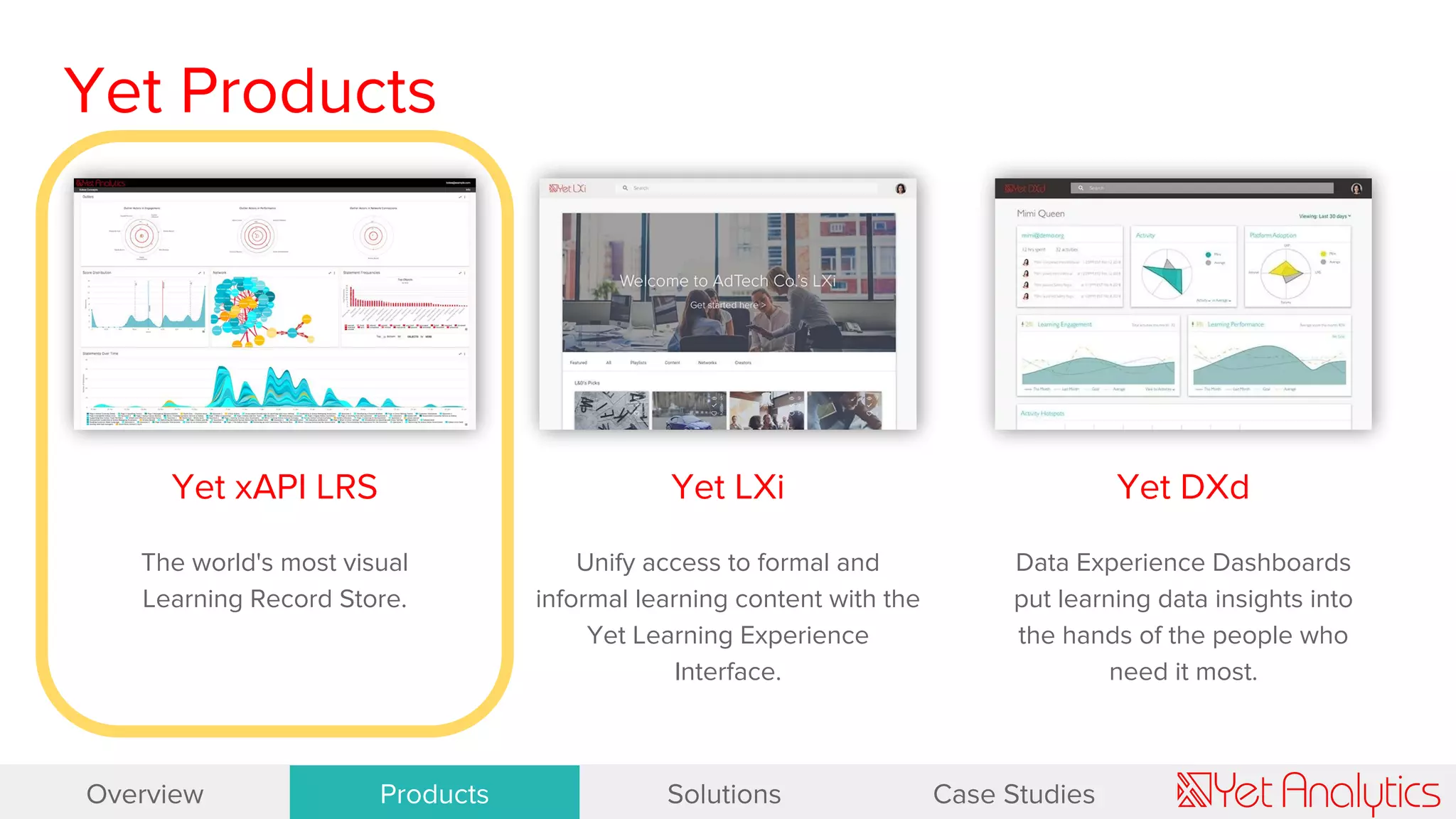 Yet Products
Yet xAPI LRS
The world's most visual
Learning Record Store.
Yet LXi
Unify access to formal and
informal learning content with the
Yet Learning Experience
Interface.
Yet DXd
Data Experience Dashboards
put learning data insights into
the hands of the people who
need it most.
Overview Products Solutions Case Studies
 