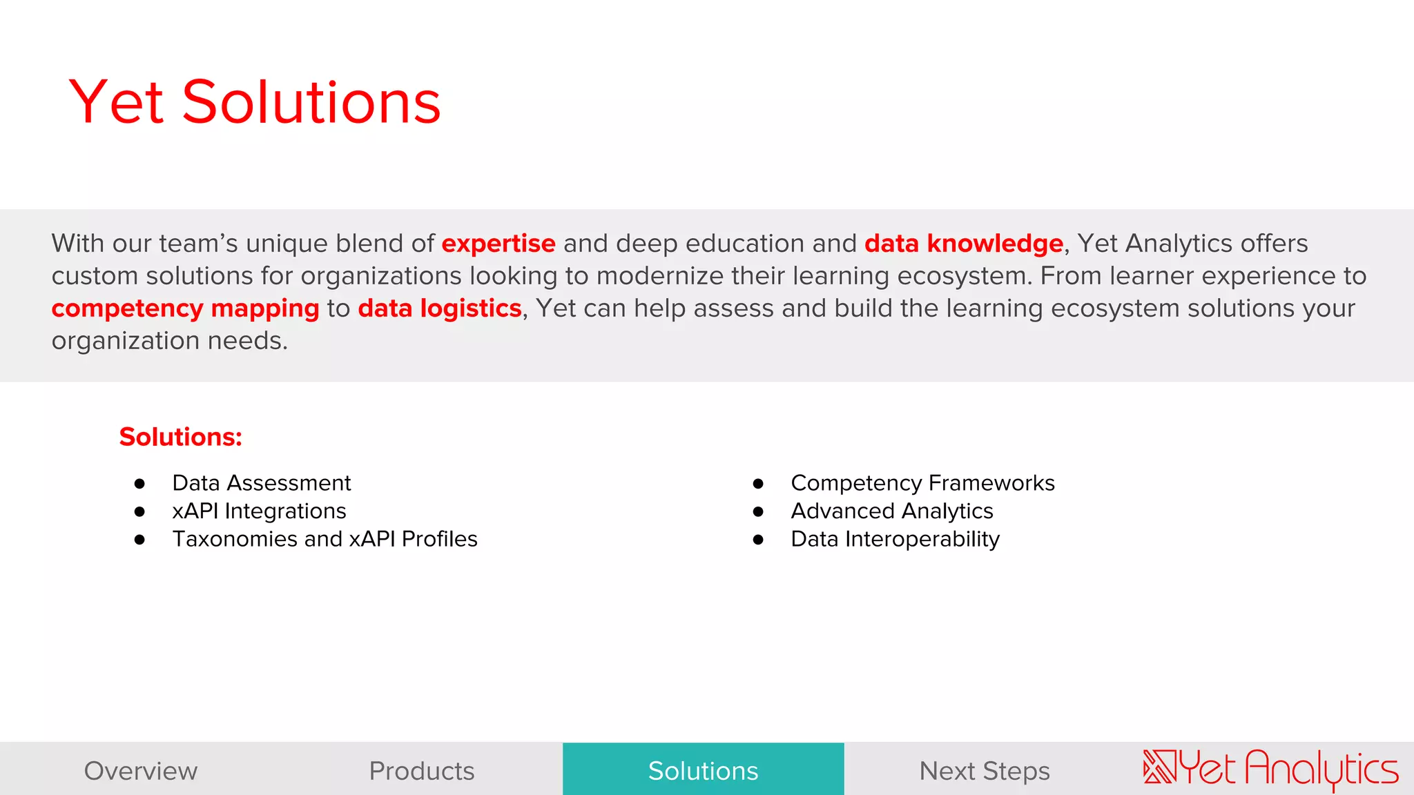 Solutions:
● Data Assessment
● xAPI Integrations
● Taxonomies and xAPI Profiles
● Competency Frameworks
● Advanced Analytics
● Data Interoperability
With our team’s unique blend of expertise and deep education and data knowledge, Yet Analytics offers
custom solutions for organizations looking to modernize their learning ecosystem. From learner experience to
competency mapping to data logistics, Yet can help assess and build the learning ecosystem solutions your
organization needs.
Yet Solutions
Overview Products Solutions Next Steps
 