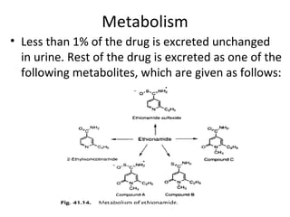 Metabolism
• Less than 1% of the drug is excreted unchanged
  in urine. Rest of the drug is excreted as one of the
  following metabolites, which are given as follows:
 