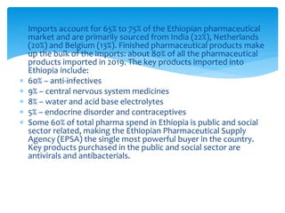  Imports account for 65% to 75% of the Ethiopian pharmaceutical
market and are primarily sourced from India (22%), Nether...