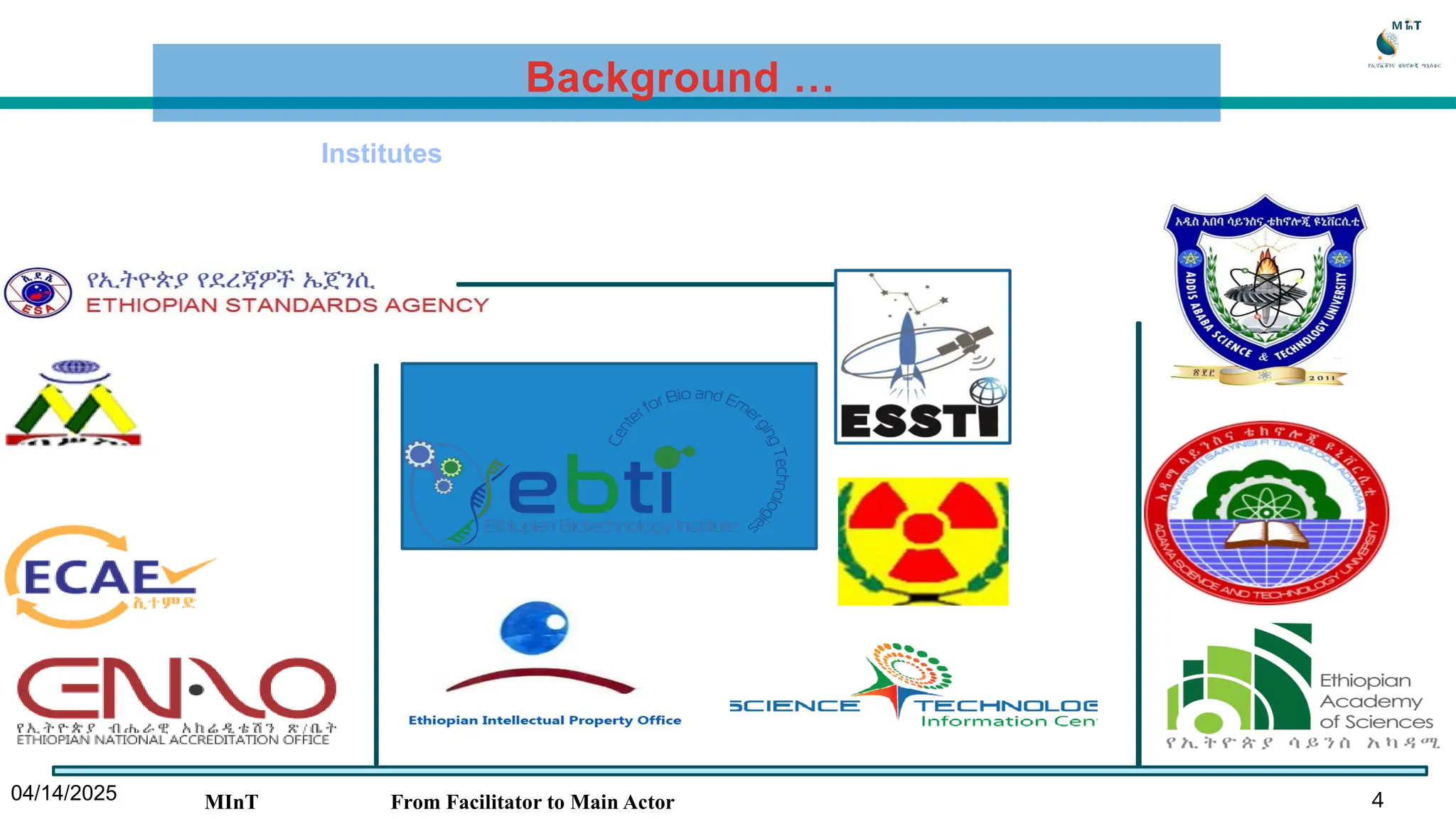 04/14/2025 MInT From Facilitator to Main Actor 4
Background …
Institutes
 