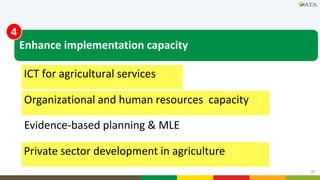  Agricultural Transformation Agenda in GTP II