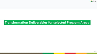  Agricultural Transformation Agenda in GTP II