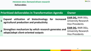  Agricultural Transformation Agenda in GTP II