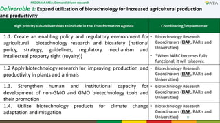  Agricultural Transformation Agenda in GTP II
