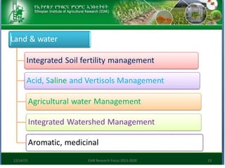 Research focus of Ethiopian Institute of Agricultural Research (EIAR)