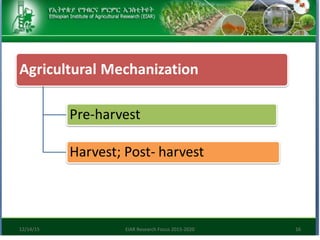 Research focus of Ethiopian Institute of Agricultural Research (EIAR)