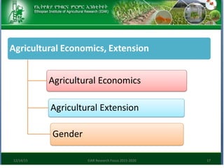 Research focus of Ethiopian Institute of Agricultural Research (EIAR)