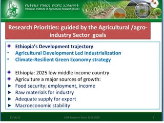 Research focus of Ethiopian Institute of Agricultural Research (EIAR)