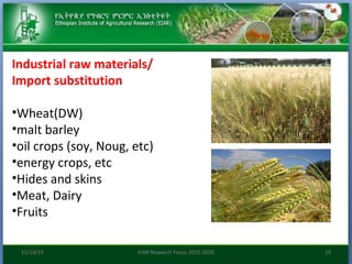 Research focus of Ethiopian Institute of Agricultural Research (EIAR)