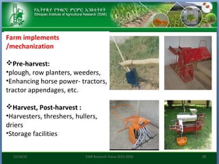 Research focus of Ethiopian Institute of Agricultural Research (EIAR)