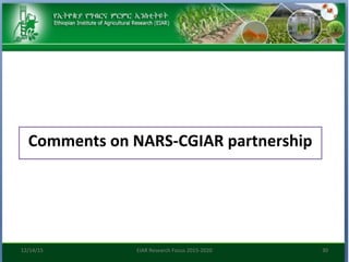 Research focus of Ethiopian Institute of Agricultural Research (EIAR)