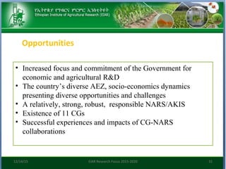 Research focus of Ethiopian Institute of Agricultural Research (EIAR)