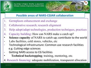 Research focus of Ethiopian Institute of Agricultural Research (EIAR)