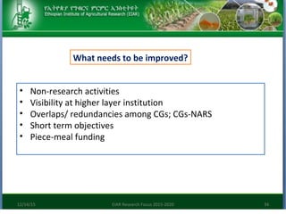 Research focus of Ethiopian Institute of Agricultural Research (EIAR)