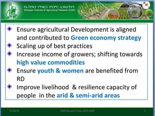 Research focus of Ethiopian Institute of Agricultural Research (EIAR)