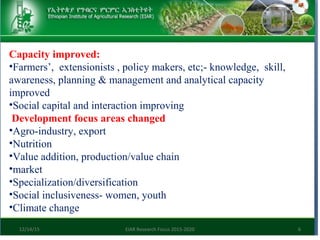 Research focus of Ethiopian Institute of Agricultural Research (EIAR)