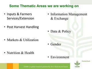 Introducing the CGIAR in Ethiopia