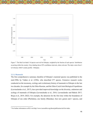 Ethiopia National Biodiversity Threat Assessment | PDF